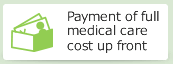 Payment of full medical care cost up front