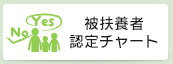 被扶養者認定チャート